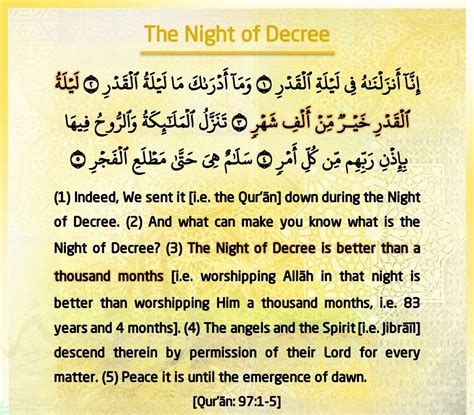 The Night Of Decree Is Better Than A Thousand Months Ie 83 Years And