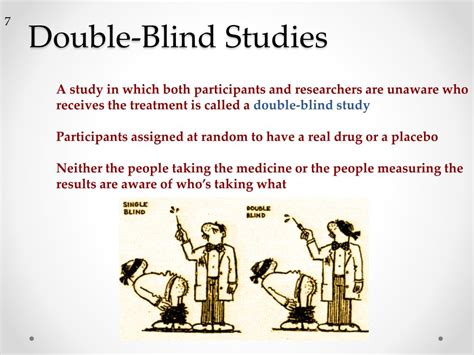 Double Blind Study Cartoon Blinds
