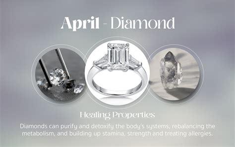 The Ultimate Guide To April Birthstones Visit The