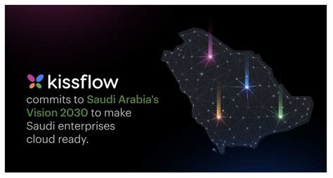 Kissflow Partners With Four Saudi It Companies To Accelerate Cloud