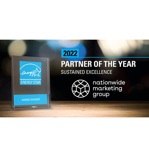 Nationwide Marketing Group Awarded Energy Star Partner Of The Year