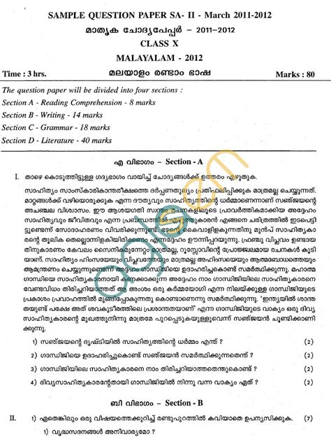 Malayalam Formal Letter Format Class Malayalam Formal Letter