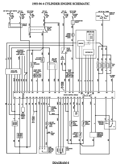 Link Diagrama Electrico De Freightliner Columbia