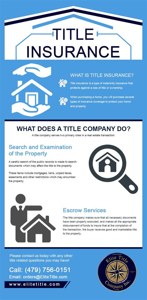 Owner's title insurance is a policy on the deed of your home. Wondering, whether you need title insurance? The insurance ...