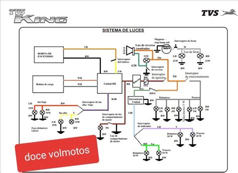 Pin By Doce Volmotos On Sistema Electrico De Motos Diagram
