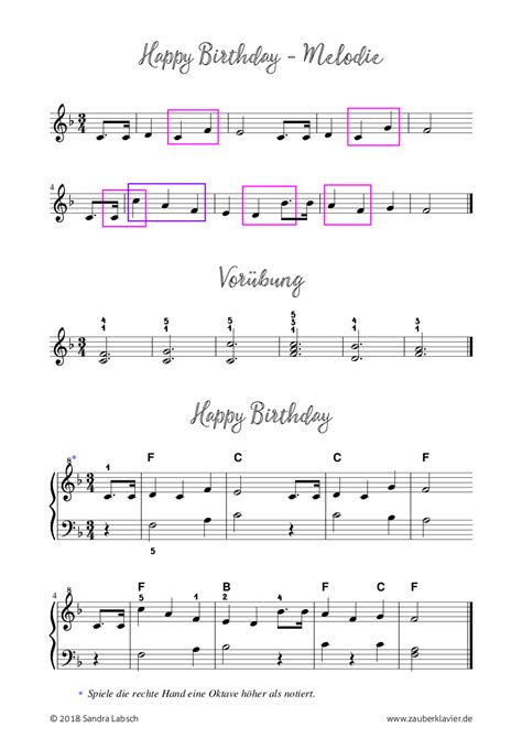 Noviscore klaviernoten, zum ausdrucken zu hause. Klaviernoten | "Happy Birthday" leichte Version (PDF ...