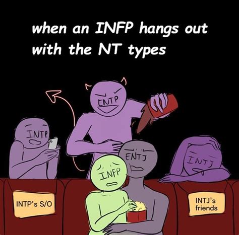 Pin By Ann♡ On Mbti Mbti Relationships Infp Infp Personality Type