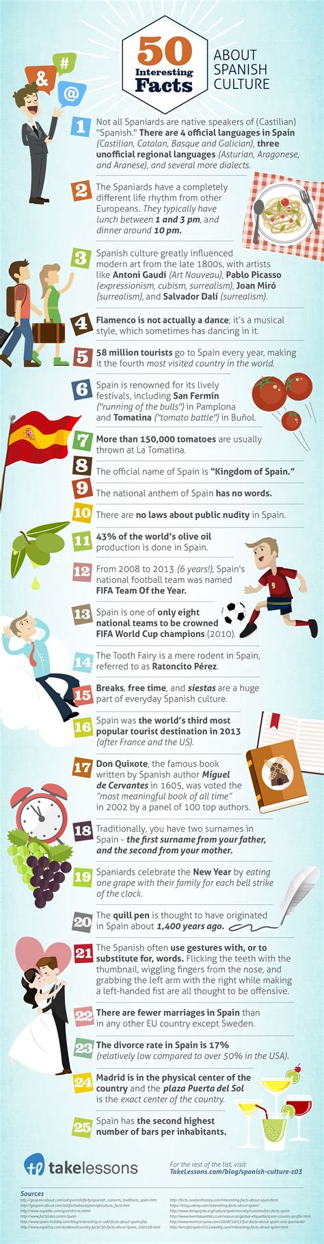 50 Interesting Fun Facts About Spain Spanish Culture Facts About