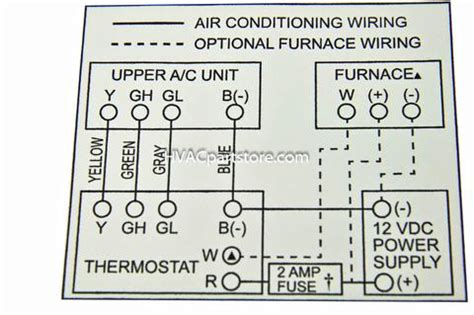 coleman thermostat wiring diagram diagram     diagram  website