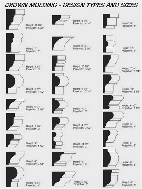 We did not find results for: How To Install Crown Molding To Kitchen Cabinets | Crown ...