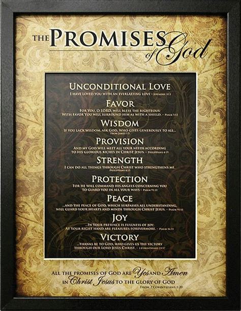 Printable List Of The Promises Of God