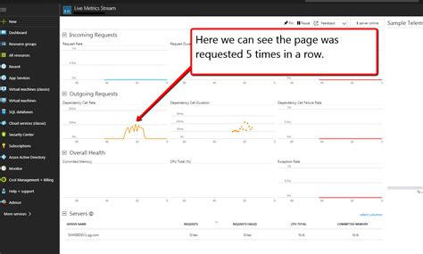 Azure application insights rest api skip to main content. Monitof your app with Live Metrics Stream on Azure