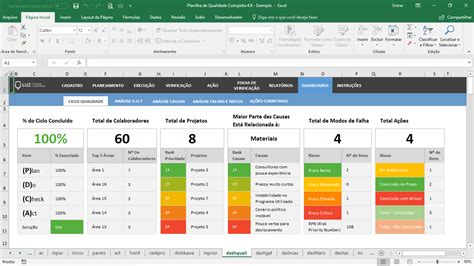 Planilha de Gestão da Qualidade Completa em Excel 4 0 LUZ Prime