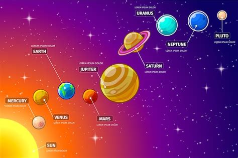 Conjunto De Planetas Y Estrellas Del Sistema Solar Vector Gratis