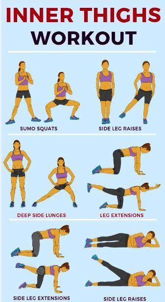 Pin On Health And Exercise Tips