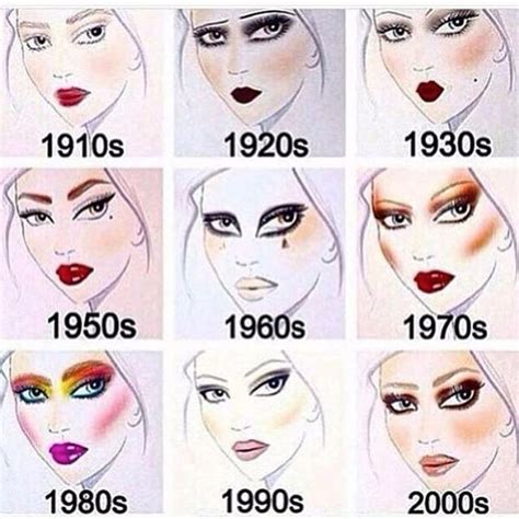 Макияж Десятилетия Десятилетия Макияж Retro Makeup 70s
