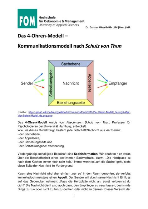 Gleichmut angesichts von beleidigung, niemals wütend; FOM Mediation & Kommunikation - 4-Ohren-Modell nach Schulz ...