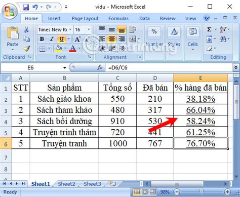 Cách Tính Phần Trăm Trong Excel