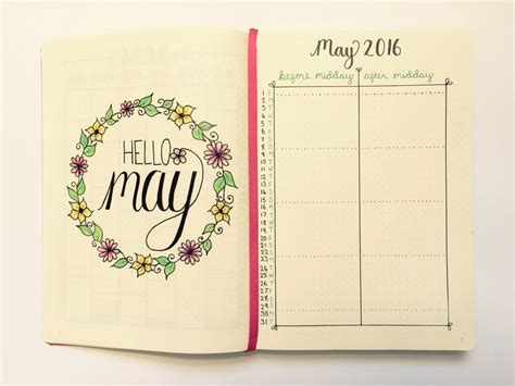 Monthly Future Log Ready For May Bullet Journal Format Bullet