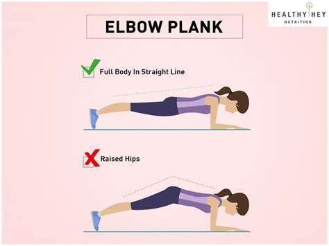 Elbow Plank Vlrengbr