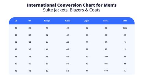 Mens International Size Conversion Chart