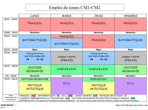 Emploie du temps et évènement important. Un exemple d'emploi du temps pour une classe de CM1-CM2 ...