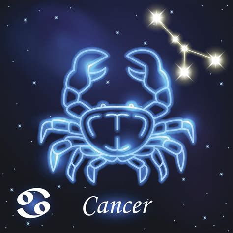 Easy To Identify Characteristics Of Cancer Zodiac Sign