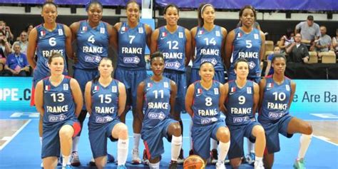 Le Basket Fer De Lance Du Sport Féminin Français