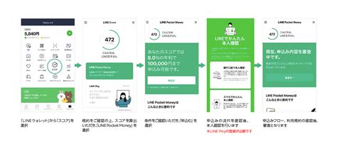 Maybe you would like to learn more about one of these? Japan LINE Pocket Money for Personal Loans Launches Today | LINE Financial Corporation | News