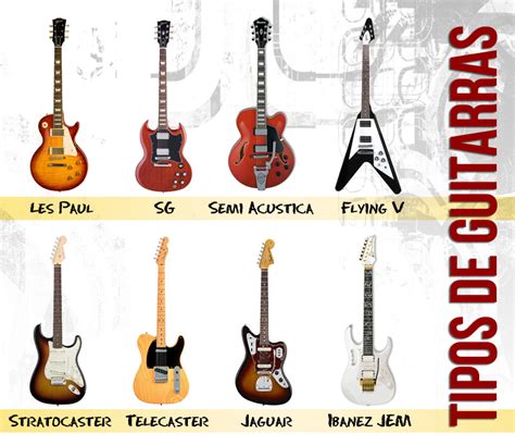Conheça Os Principais Tipos E Modelos De Guitarras Dream Musical