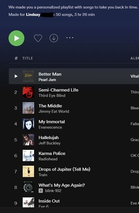 Spotify Playlist Names To Shift Your Mood Your Winning Path