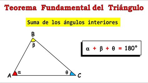 Suma De Los ángulos Interiores De Un Triánguloteorema Para