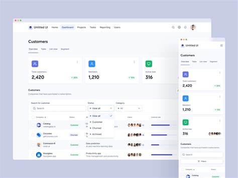 Crm Dashboard — Untitled Ui By Jordan Hughes On Dribbble