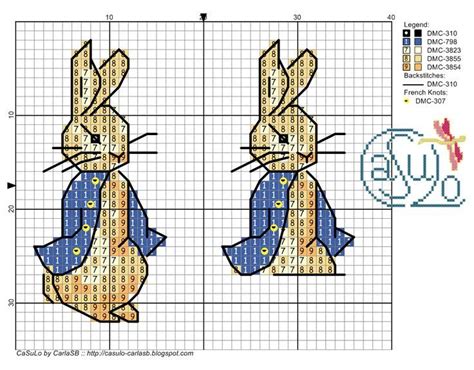 fo a cross stitch inspired by the umbrella academy on netflix. Image result for peter rabbit cross stitch | クロスステッチ 図案 ...