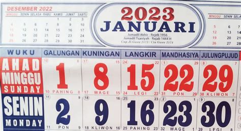 Kalender Jawa Untuk Bulan Januari 2023 Lengkap Dengan Weton Neptu