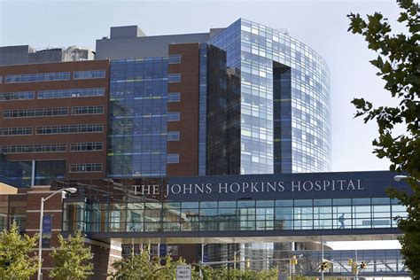 Class Action Lawsuit Targets Johns Hopkins Univ After Health System