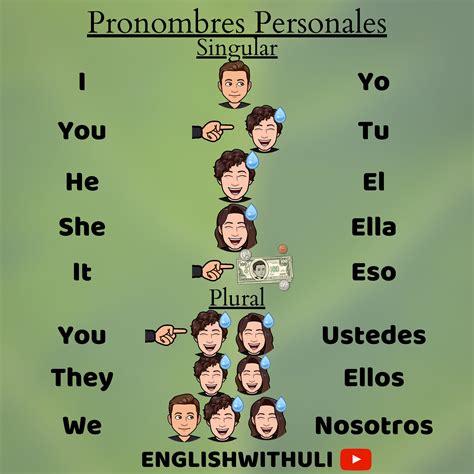 Lista 99 Foto Imagenes De Pronombres Personales En Ingles A Color