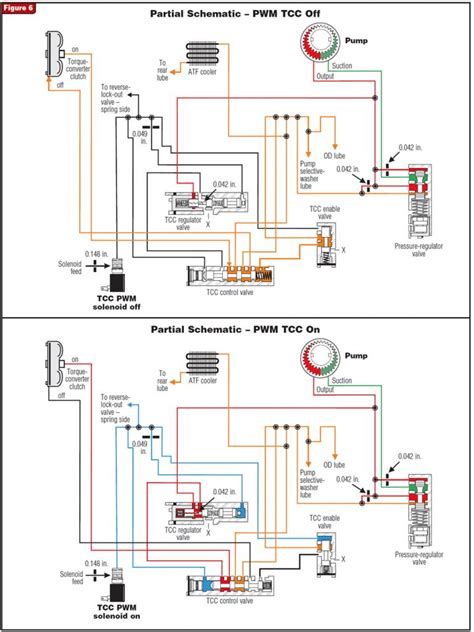 2001 Isuzu Rodeo Transmission Wiring Diagram - Style Guru: Fashion