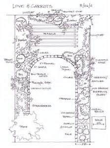 But you can make your yard or garden a pollinator paradise! Pollinator Garden Plans - - Yahoo Image Search Results ...