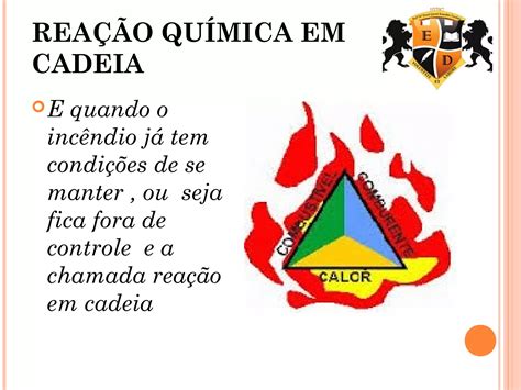Teoria Do Fogo Ppt
