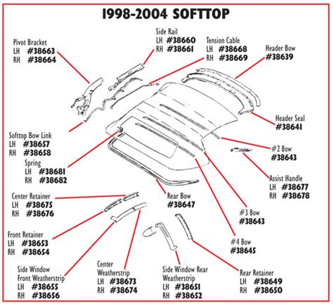 C5 Corvette Interior Parts Diagram Review Home Decor