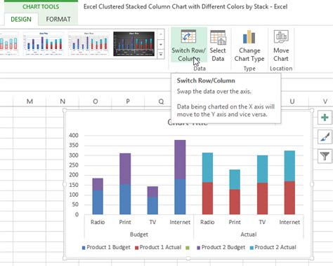 First, i'll add a descriptive title. How-to Make an Excel Clustered Stacked Column Chart with ...