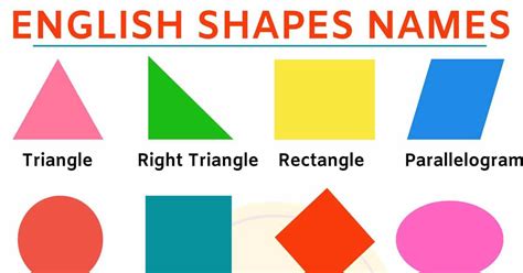 Shapes Names Learn Different Types Of Shapes In English My English