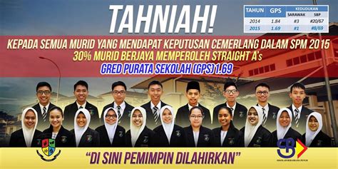 Check spelling or type a new query. Sekolah Menengah Sains Kuching Utara