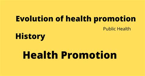 History of Health Promotion in Global context|Historical ...
