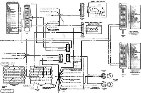 Fuse panel manuals for your 1986 chevy truck get the most accurate fuse panel repair information in our online service repair manual its important to stay well. DOWNLOAD 1986 Chevrolet K10 Wiring Diagram HD Quality - LAWIRING.MADAMEKI.FR