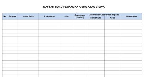 Format Daftar Buku Pegangan Guru dan Siswa Buku Kerja Guru 3 - RPP 1 LEMBAR