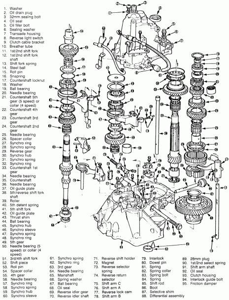 Honda Civic Transmission Diagram