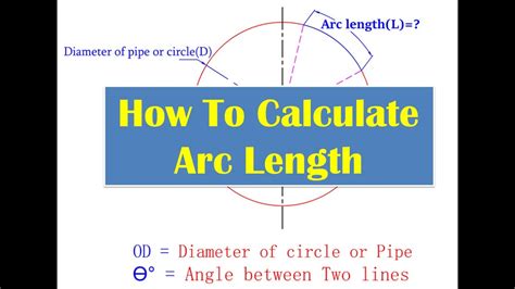 (geom.) a portion of a curved line; Arc length of a Circle _Calculation formula - YouTube