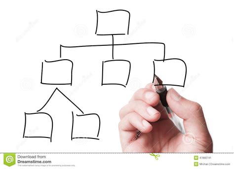 Hand Drawing Blank Chart Stock Image Image Of Business